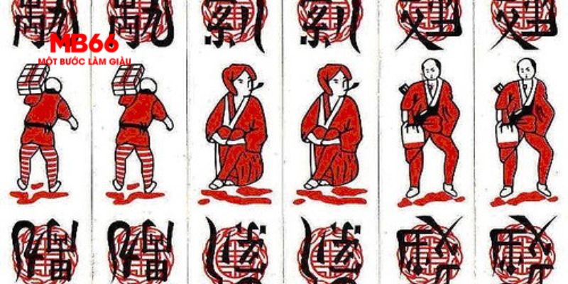 123b bản đồ sao cá nhân