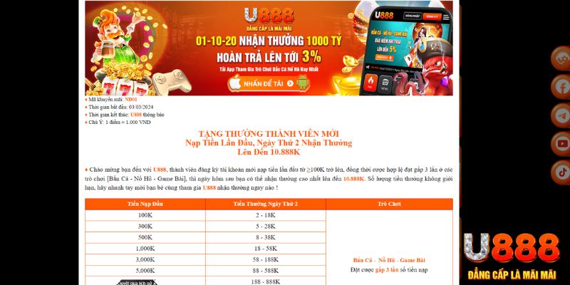 123b game nổ hũ là gì