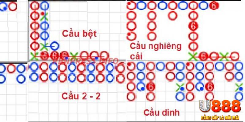 123b kết quả xổ số miền nam
