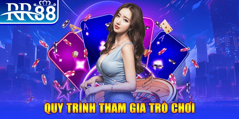 xổ số miền trung thứ tư hàng tuần